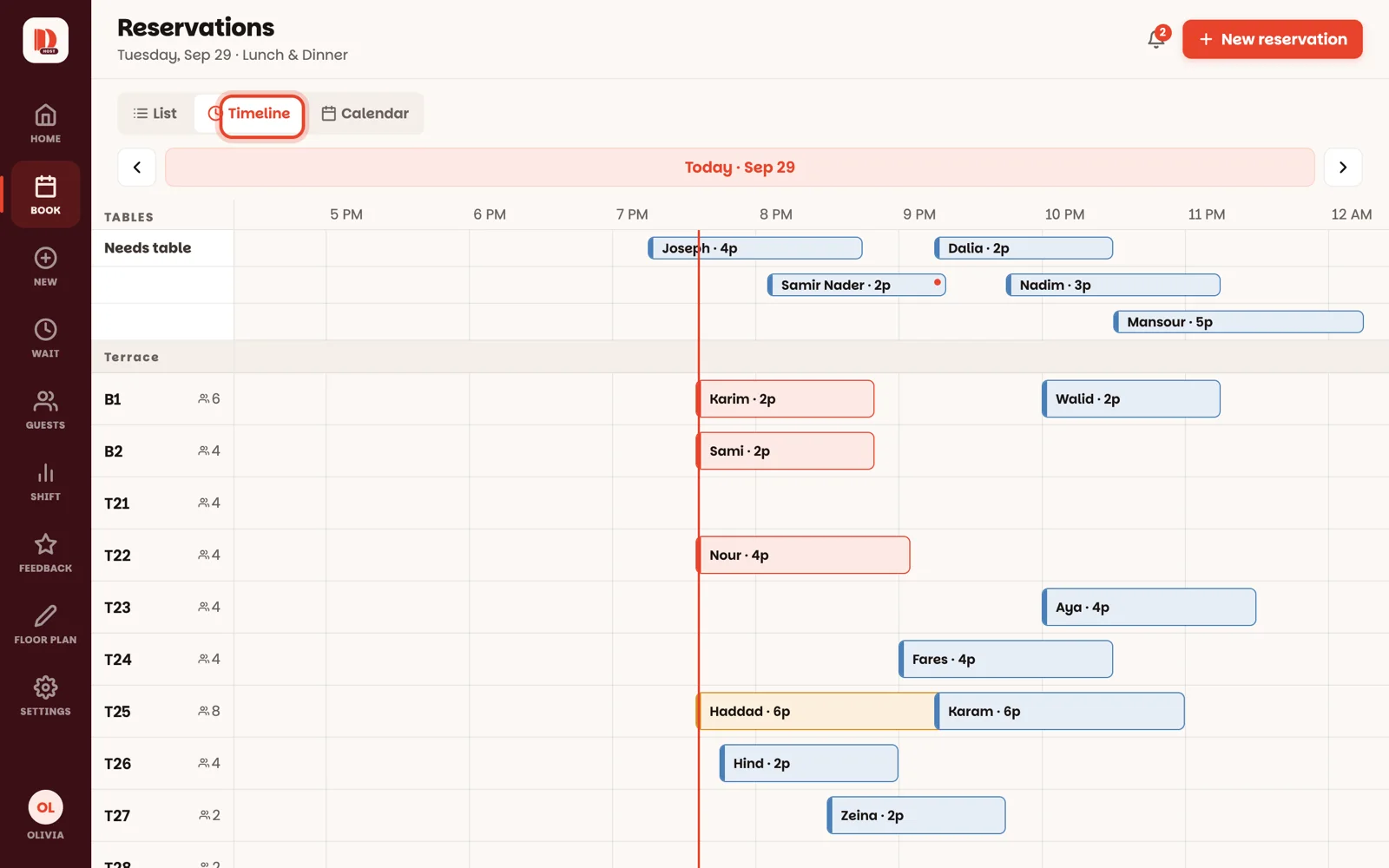 The Timeline view: each table is a row, and the day runs left to right