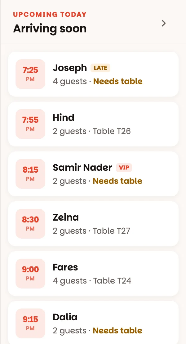 The Arriving soon list: today's next parties in time order