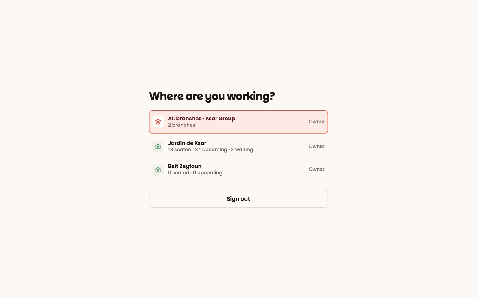 Where are you working? — one row per restaurant